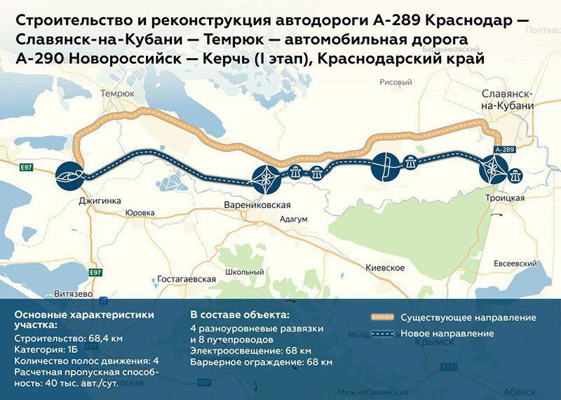 Краснодар крым на машине Краснодар крым на машине